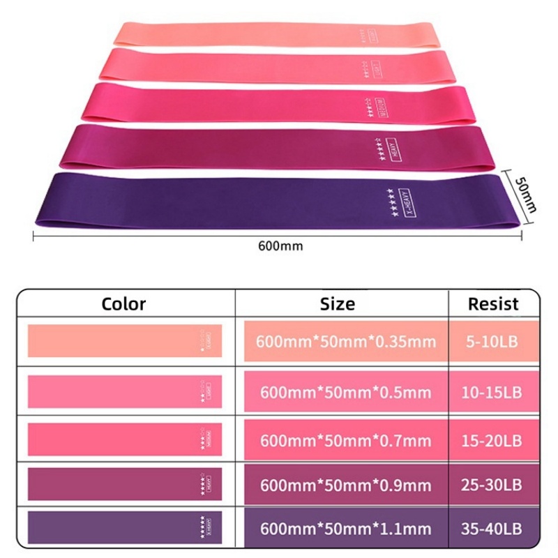 Yoga Resistance Band Women's S - Pilates Bar Kit With Resistance Bands ulasan dan harga
