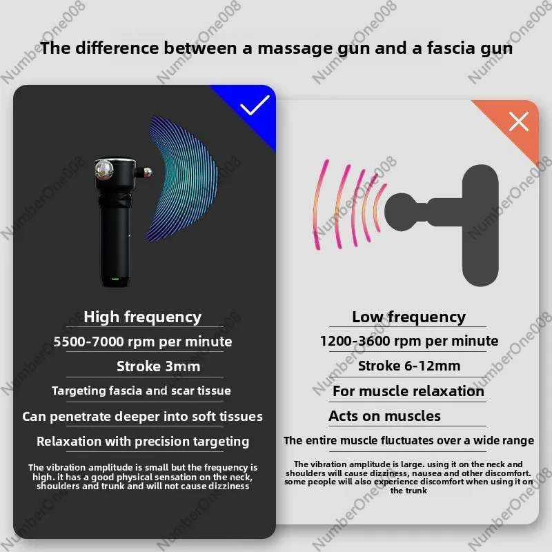 Deep Tissue Massage Gun Electr - Electric Massage Gun Deep Tissue ulasan dan harga