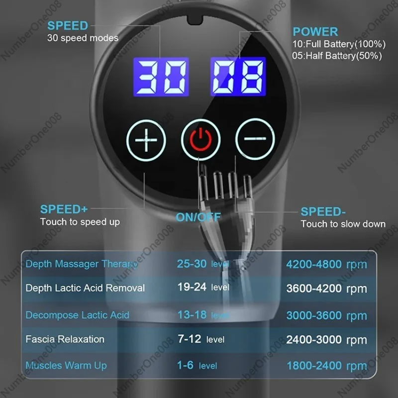 Massage Gun Muscle Relaxer, Ha - Electric Massage Gun Deep Tissue ulasan dan harga